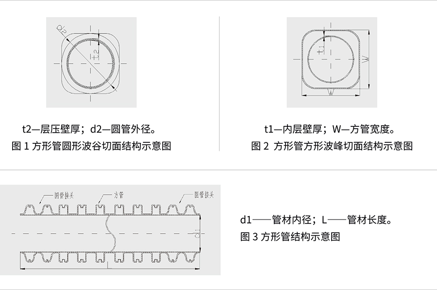 MUHDPE合金管 MUHDPE合金管