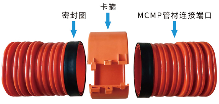 MUHDPE合金管 MUHDPE合金管